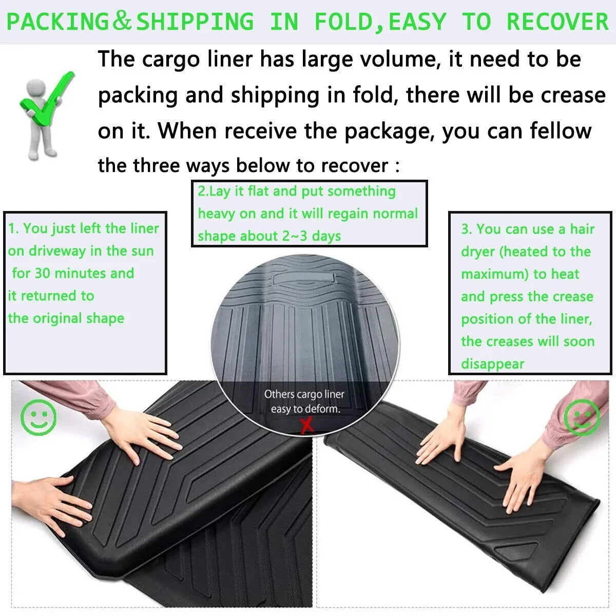 Custom Liner Mats Trunk Mat for Toyota Highlander Cargo Waterproof 2020-2023