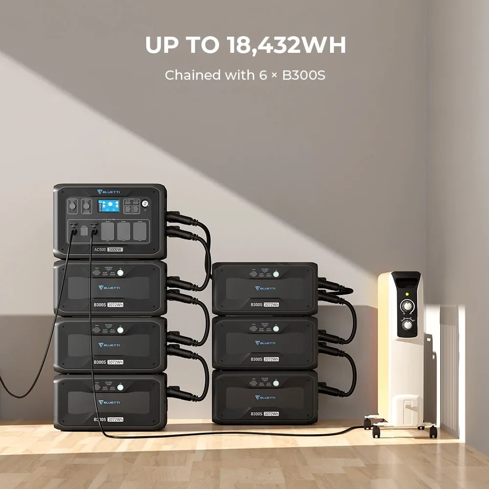LFP Station BLUETTI AC500 Power Solar Blackout Generator Home Backup 5000W B300S