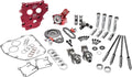 Short Drive Cam Travel Race Conversion (7222ST) w/ 574 Feuling Kit Series Chain
