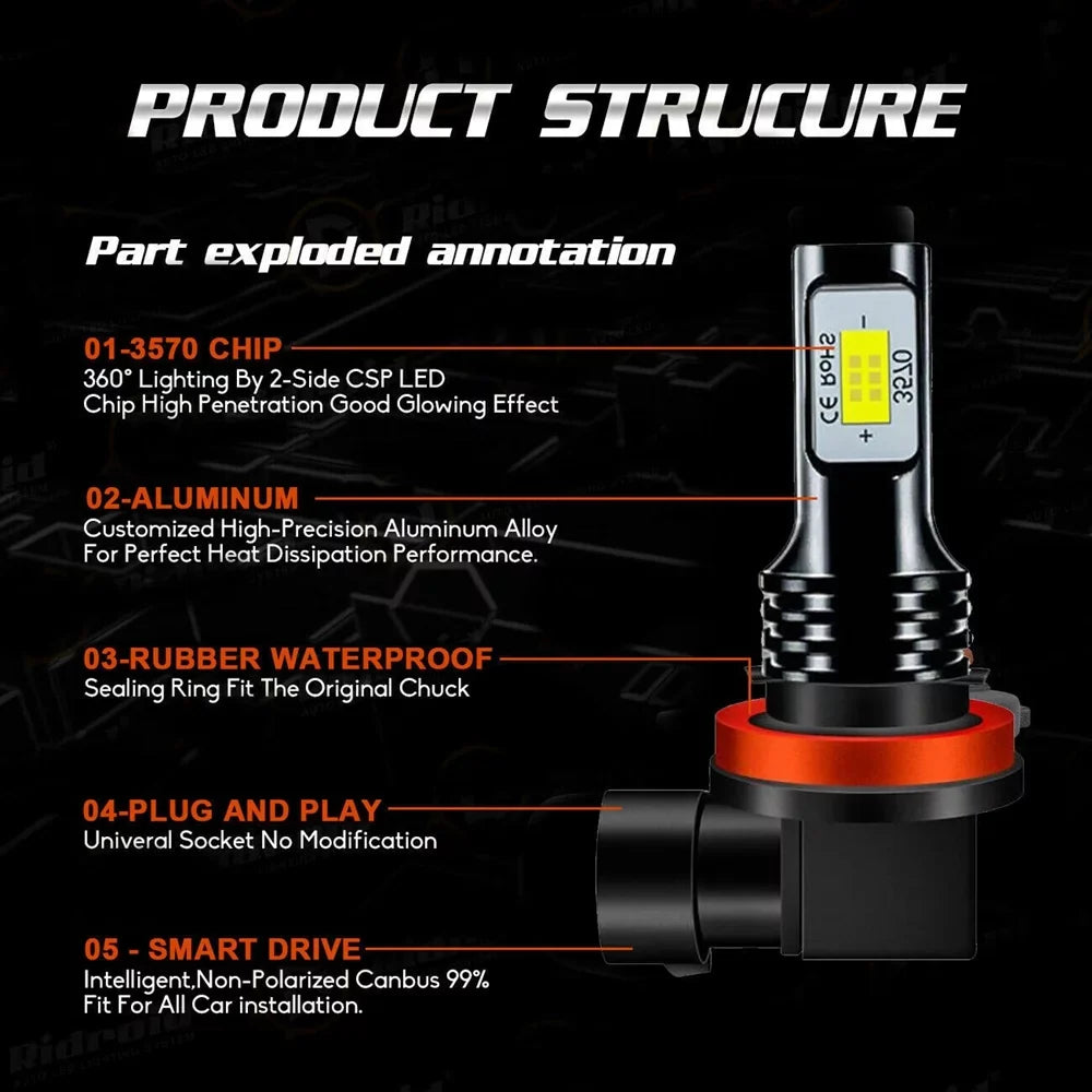 6pcs 6000K 2013-2015, H11 High Light Beam H11 Mazda Bulbs LED + For LED CX-9 Hedlight Low Bulbs 9005 Fog