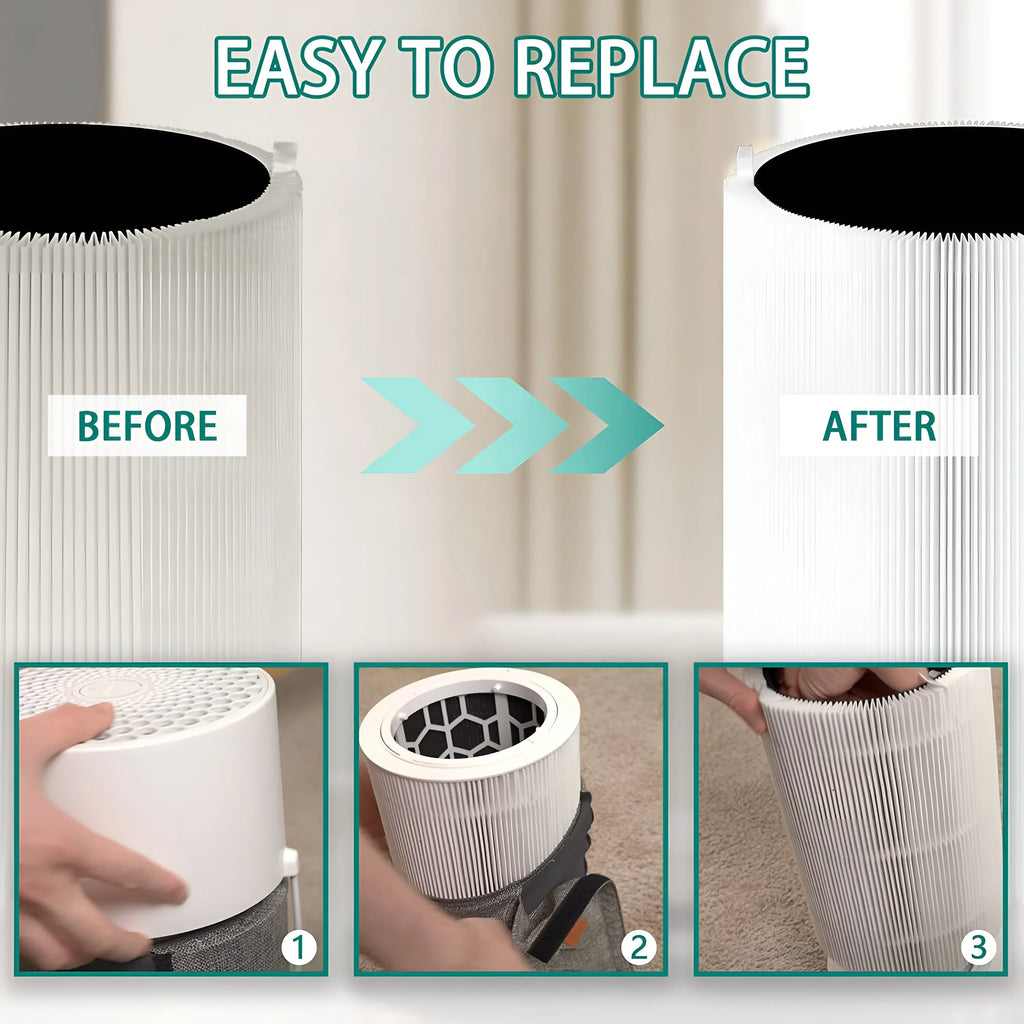 Filter Replacement 411, Purifier for 411 Blue Pure Pure Mini AMI & Blue PARTS 411+ Air