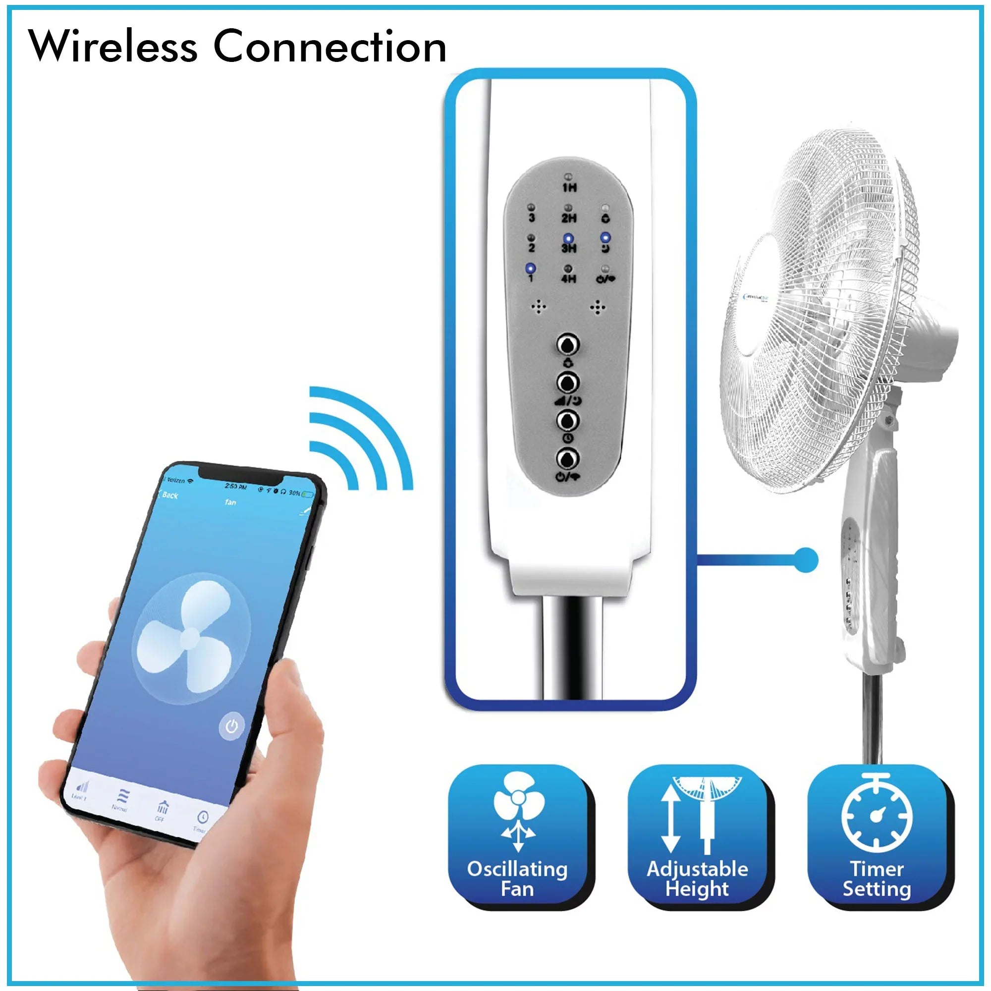 Voice Amazon Compatibe 16" Pro with Feature, Standing with WIFI Home Oscillating Fan Alexa/ Enabled Technical