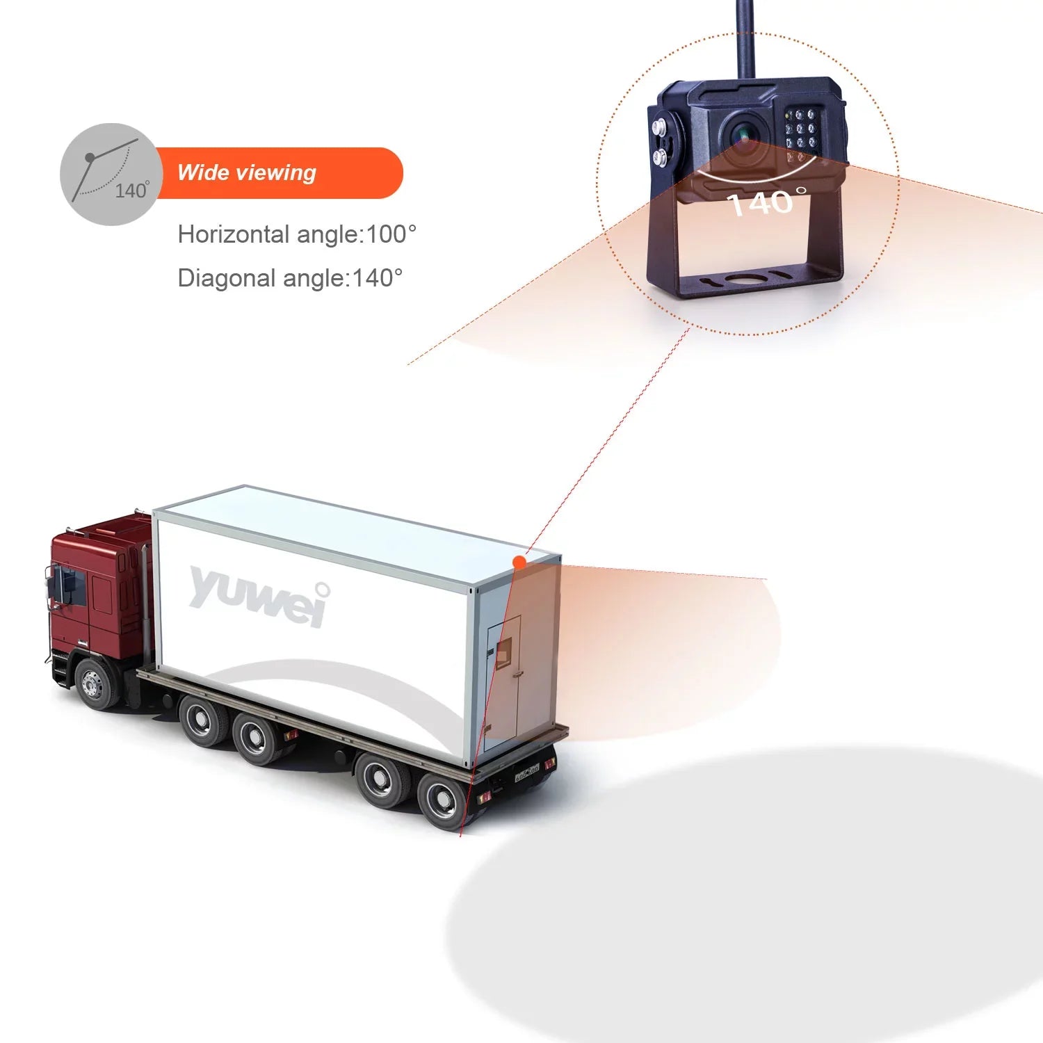 Camera RVs, and with YW-AHD0628 Yuwei Vision Backup Definition Digital High Trailers Cars, Trucks, Wireless Night for
