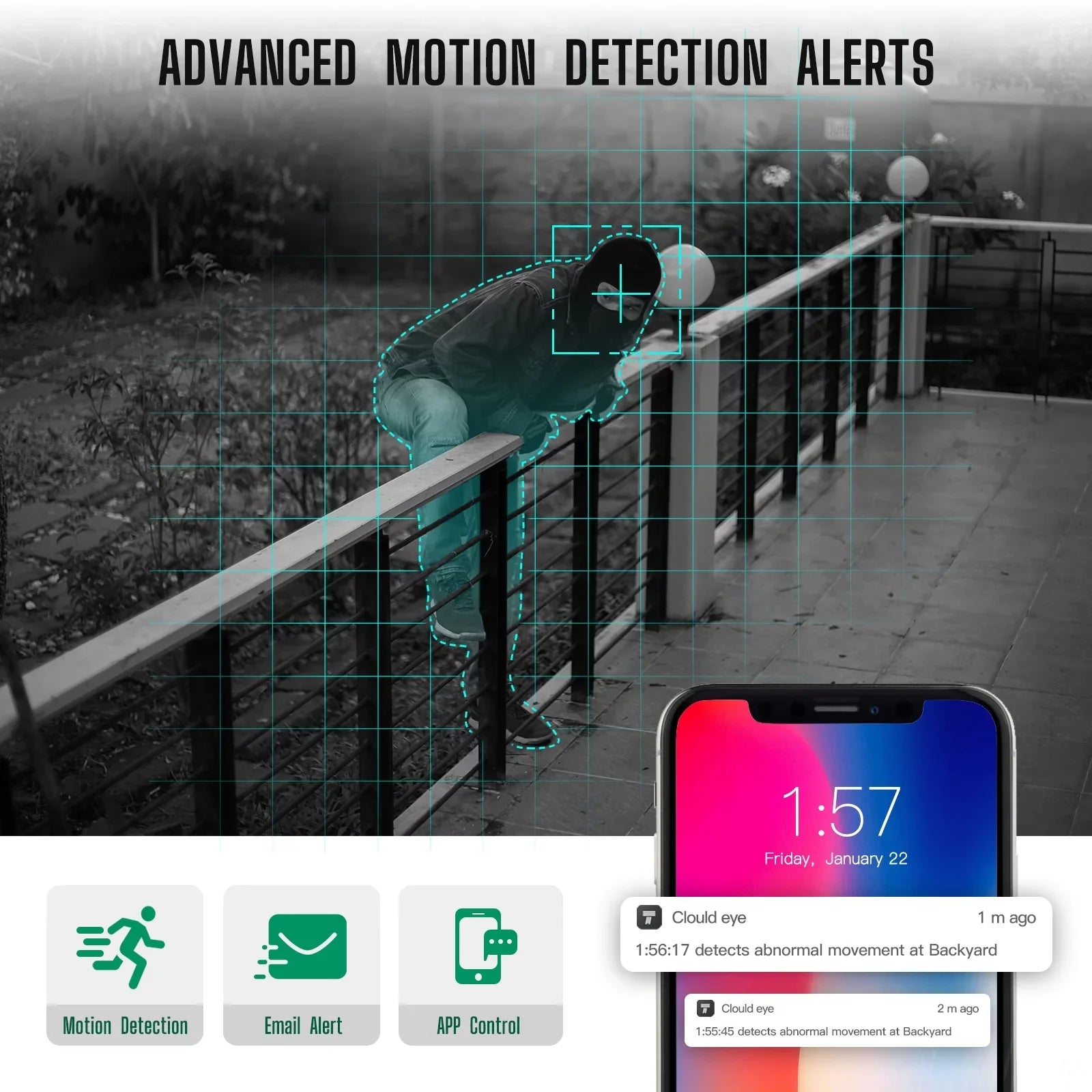 Security System HDMI 2X3MP Camera CCTV with WiFi Dome Toguard Camera exterior Drive, 1TB Connector Wireless Hard