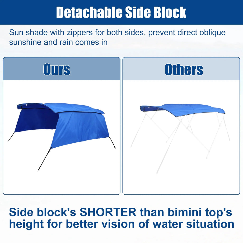 Cover with Top Boot Bargains Bimini 79"-84"W Bow 600D 54"H x Storage x Blocks Canvas Blue 8'L Unique Side Detachable 4