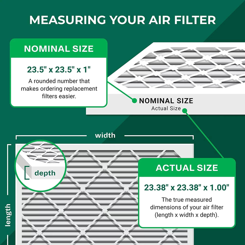 23.5x23.5x1 Air Filterbuy AC HVAC 8 Pleated Filters MERV (3-Pack) Furnace