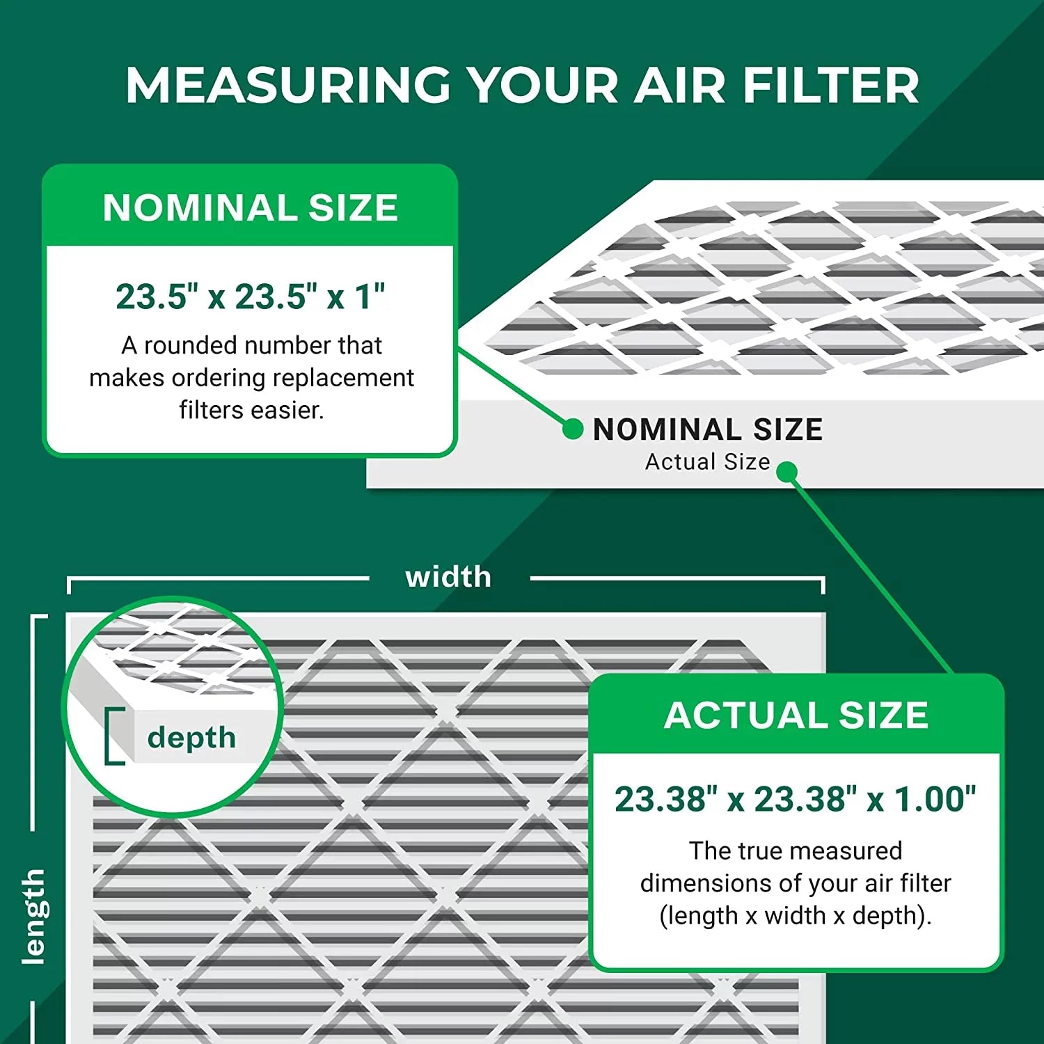 23.5x23.5x1 Air Filterbuy AC HVAC 8 Pleated Filters MERV (3-Pack) Furnace