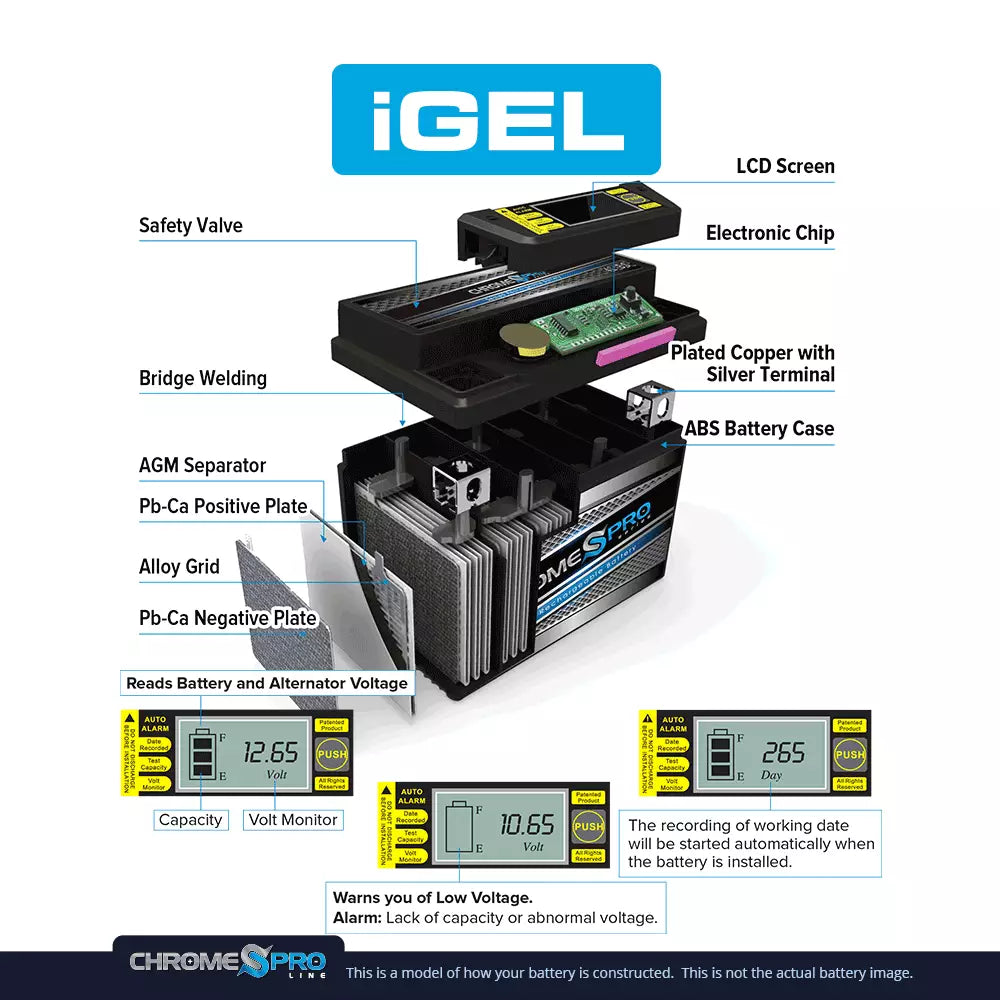 Battery 1000Cc Chrome Motorcycle 2001 Suzuki Battery Igel Gsx-R1000 Ytx12-Bs For Pro