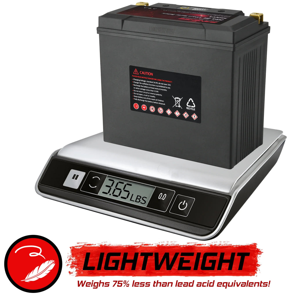 Horse Iron Compatible Ranger with American Battery 2002 Motorsports 2001 LiFePO4 Banshee to YTX20L-BS