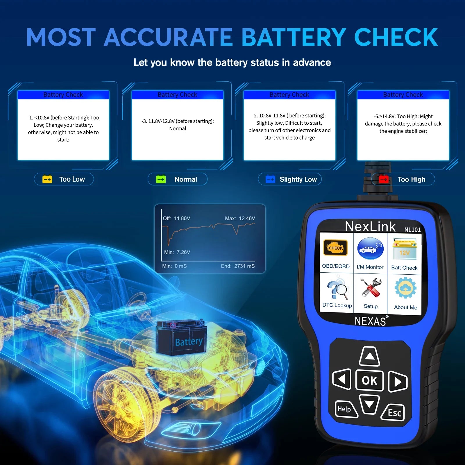 Battery NEXAS Scanner OBDII Codes Reader Scanner OBD2 Diagnostic Check Engine NL101 Functions Car Engine Tester Read Scanner Auto Tool Light Car Clear Check Full OBDII Code Automotive