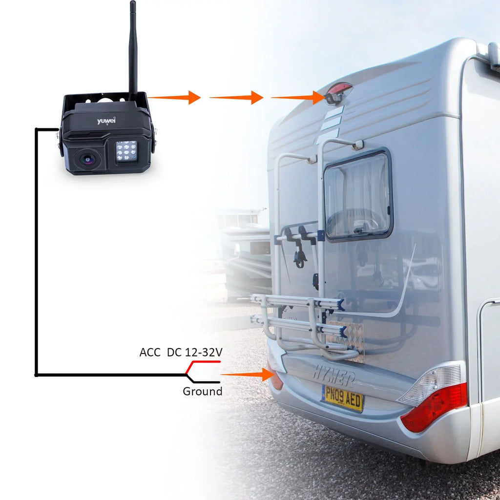 Camera RVs, and with YW-AHD0628 Yuwei Vision Backup Definition Digital High Trailers Cars, Trucks, Wireless Night for