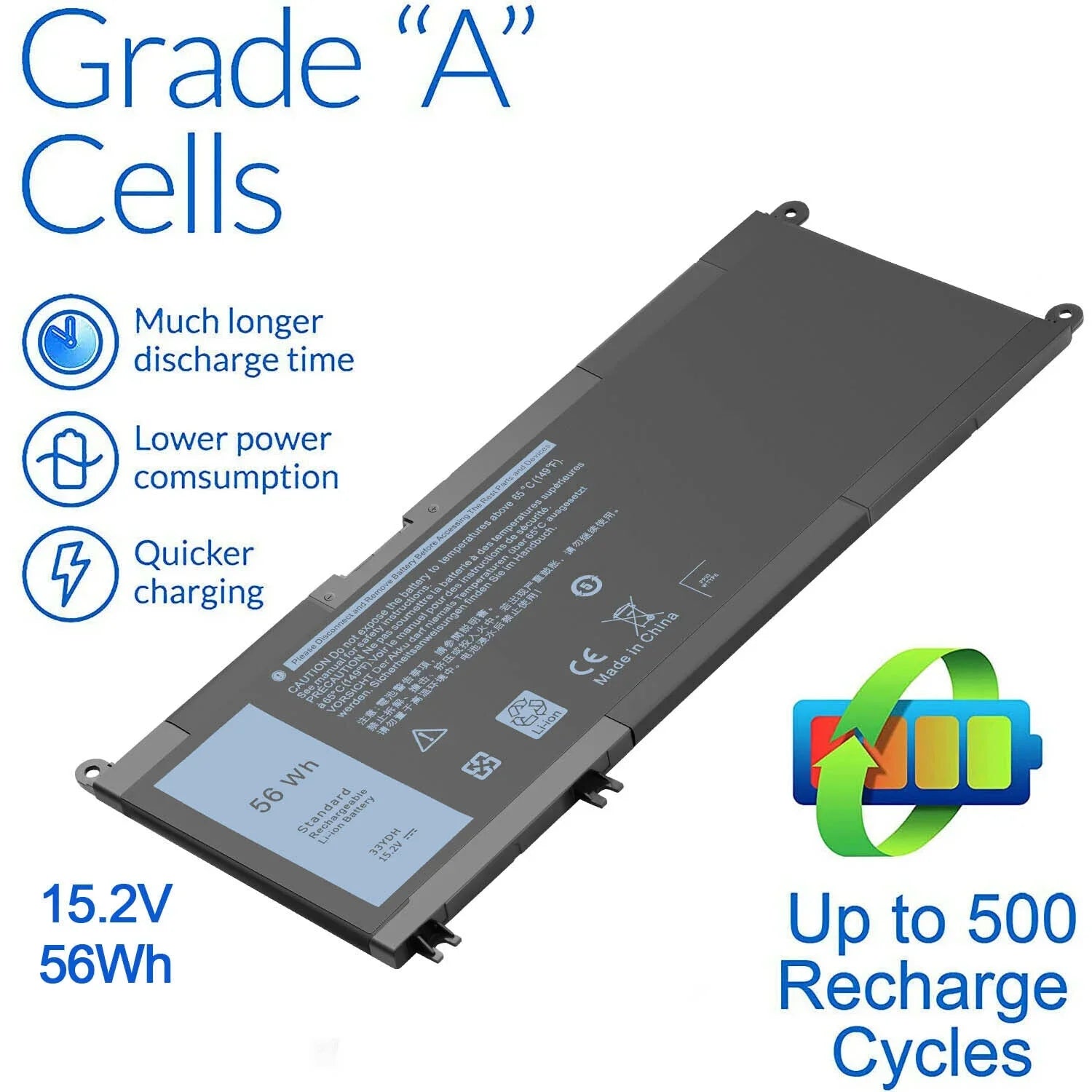 For P30E001 3490 Laptop Latitude W7NKD 3590 Battery US 3480 33YDH 3380 3580