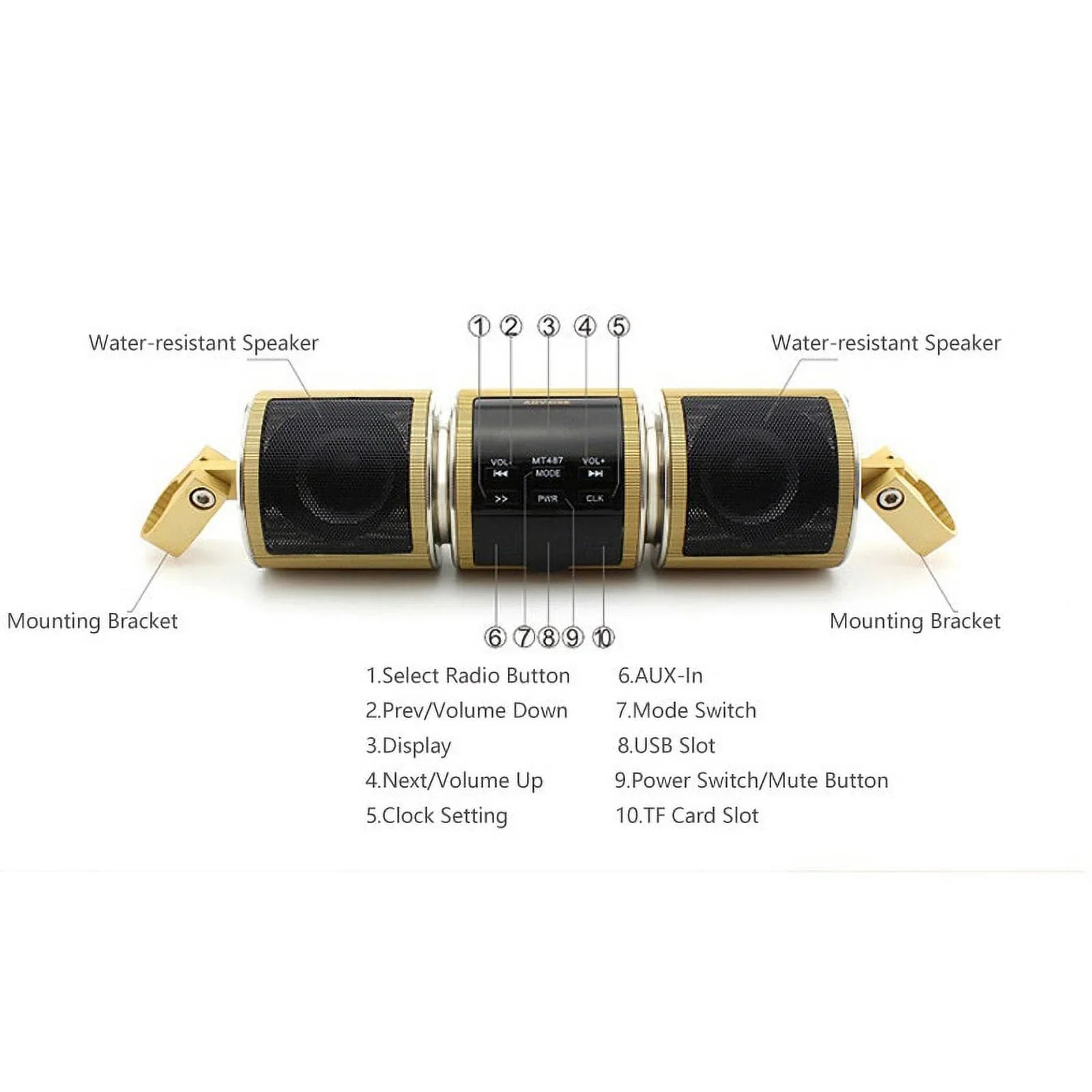 Player Radio Audio TF Bluetooth Waterproof Motorcycle USB Card V2.1+ MP3 FM Stereo EDR Speaker Resistant Motorbike