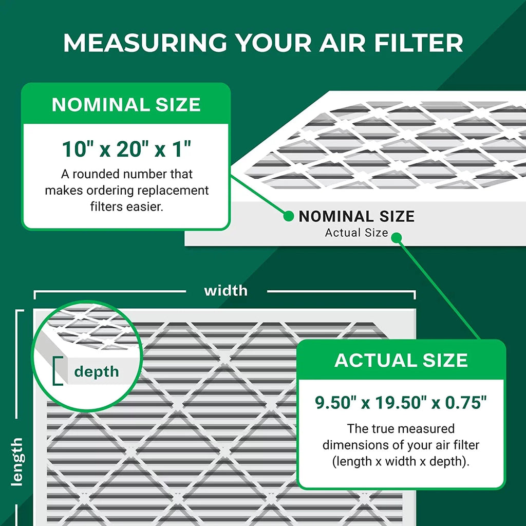 Filters Furnace Air AC Filterbuy Pleated 10x20x1 11 MERV HVAC (12-Pack)