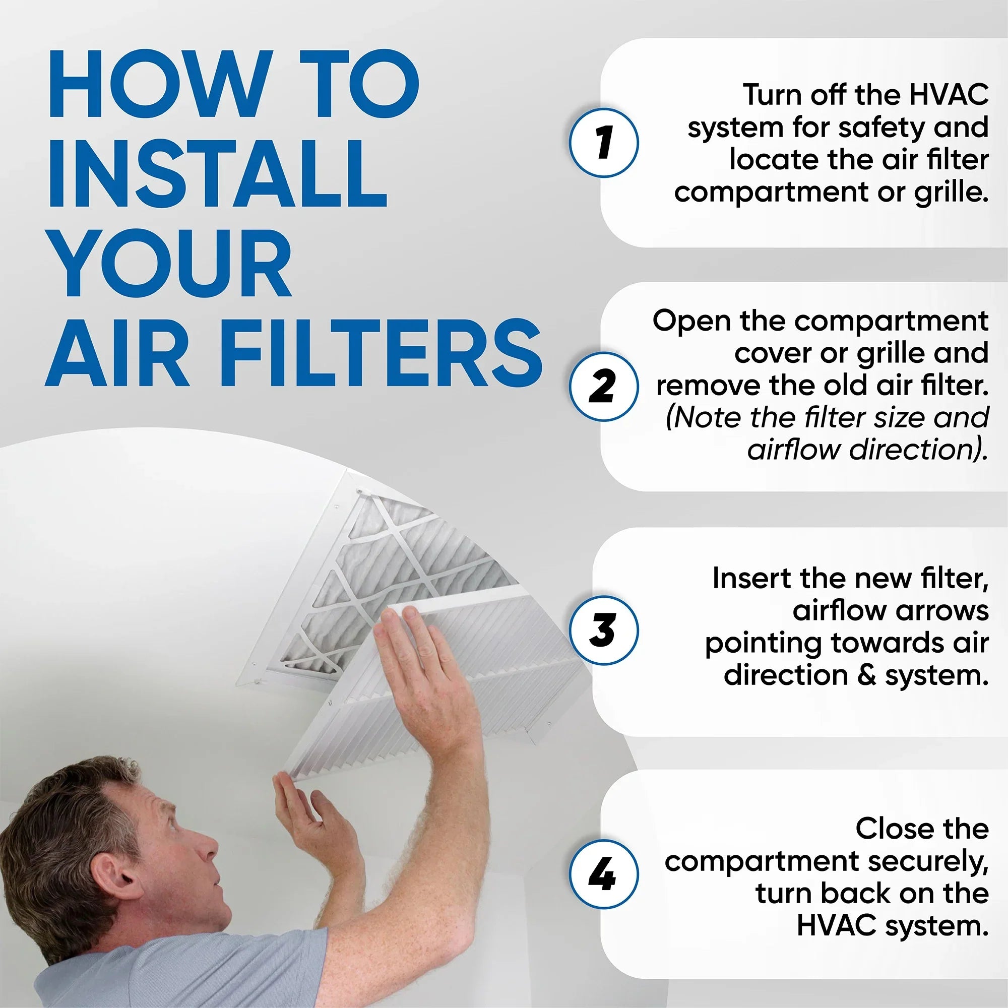 Furnace Filters by 12x24x4 Industries. AC Pleated 13 4 Glasfloss Air MERV Pack