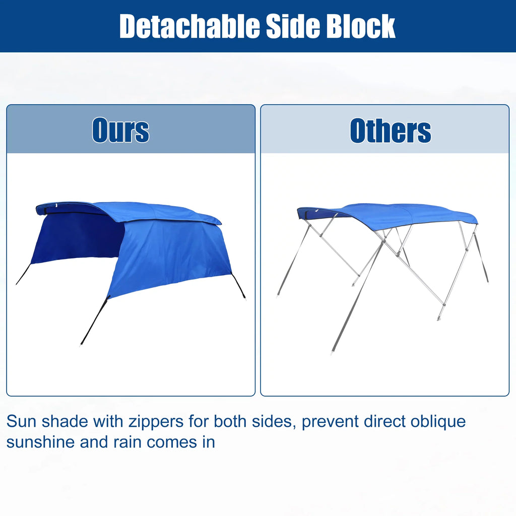 Cover with Top Boot Bargains Bimini 79"-84"W Bow 600D 54"H x Storage x Blocks Canvas Blue 8'L Unique Side Detachable 4