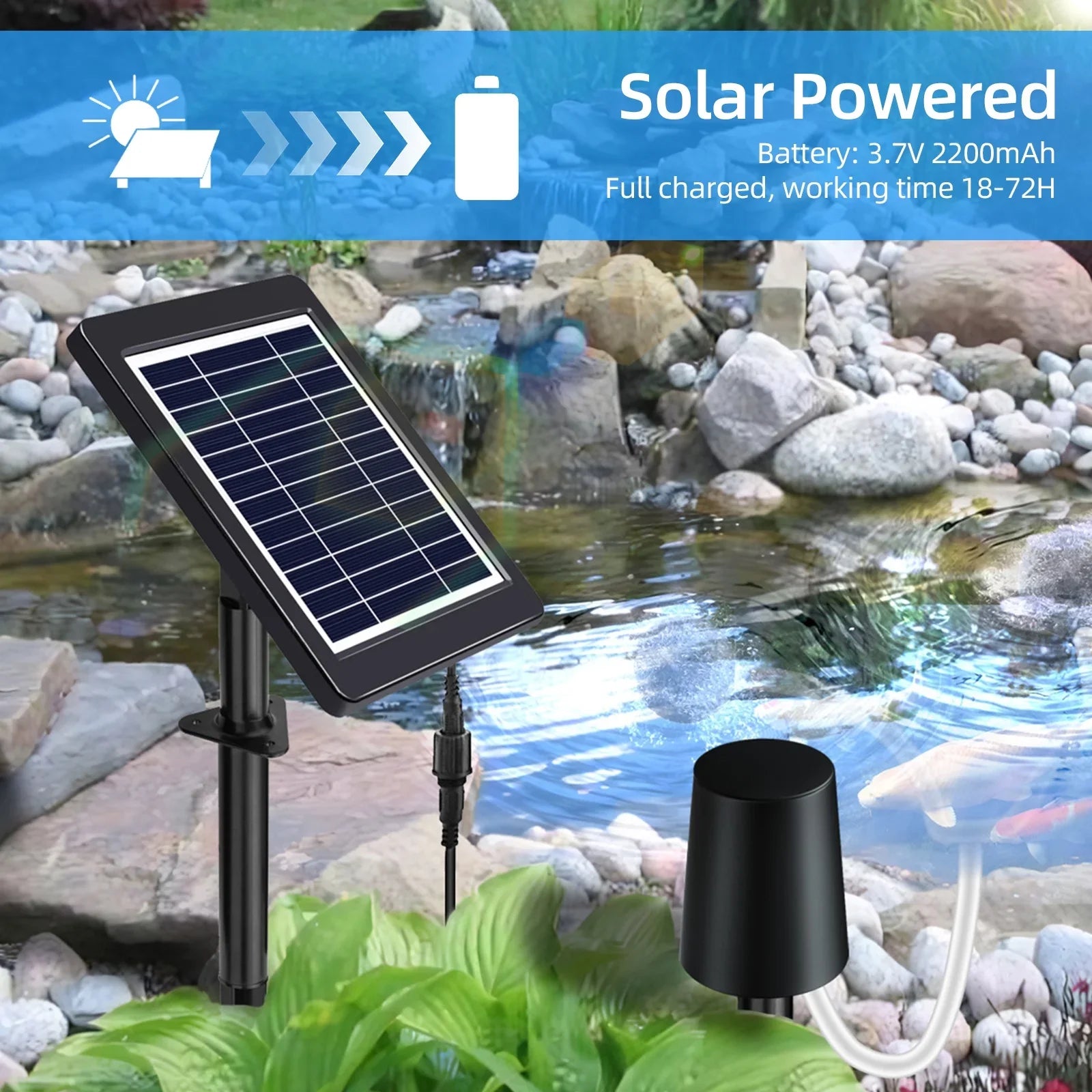 Powered Fishing moobody 3 Pond Solar Modes 4W, for Aerator Hydroponics Perfect Air Pump, Oxygenation Stock Pond with in