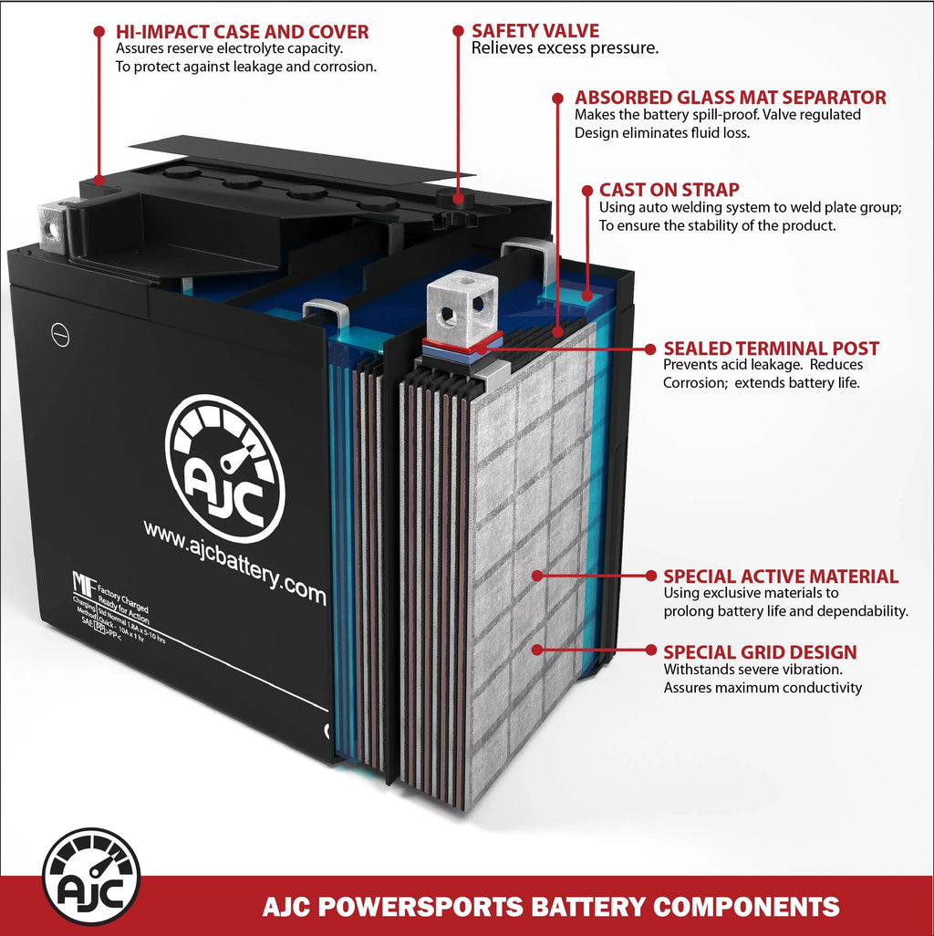 Bombardier SDi Replacement Compatible with Snowmobile 594CC 600 (2006) Ho GTx Battery AJC Battery Pro