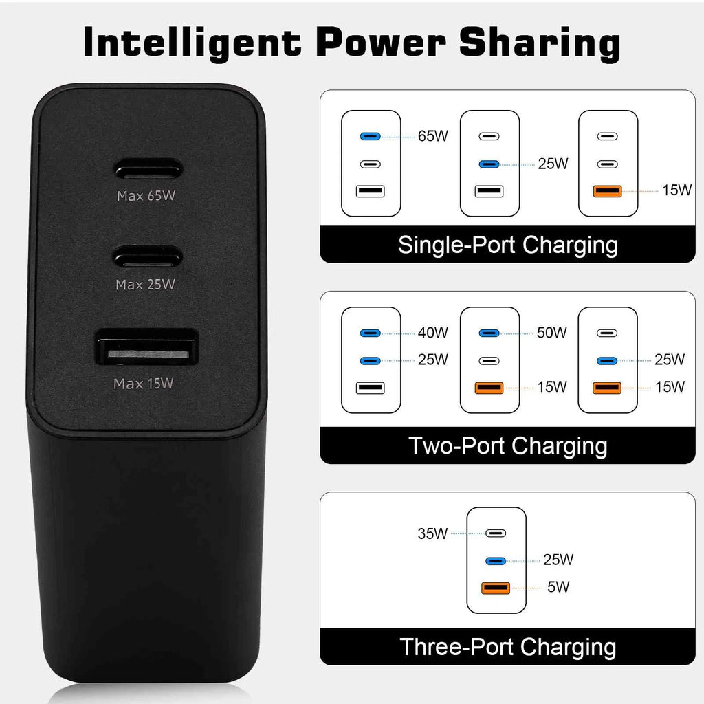Pro Charging 3 Phones 10 NFC/Note X Infinix - 10 Charger 10i/Note & Zero Pixel Ports iPhone, Dual USB Laptops, for Fast with X/Zero - Neo/Hot Pro High-Speed 65W USB-C Galaxy, Travel