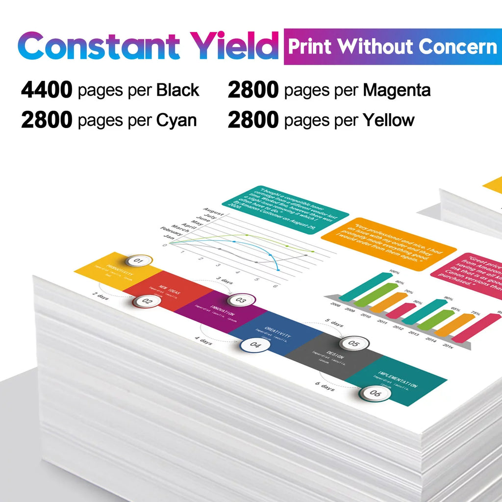 Toner CF380A 400 Laserjet Color M375nw 312A CF382A M475dn M475dw HP 312X 312A CF381A Cartridges M451dn Replacement Pro Compatible 5-Pack Printer, M451dw HP MFP for Toner 312X CF380X with CF383A M451nw
